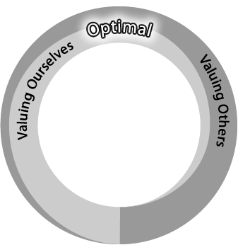 View of the Ring of Emotion. A ring with two woven chelate. The exterior chelate values others, the interior chelate values ousrselves. The optimal position in the ring is at the top where both chelate are equal and in balance.
