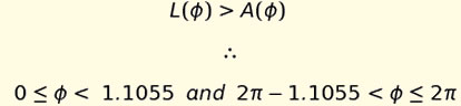 Equation 4