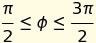 Equation 3